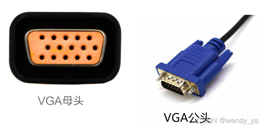 科普显示器VGA DVI HDMI DP等各种通达信股票交易接口dll,接口详细科普